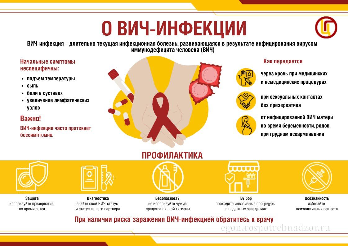 о профилактике ВИЧ-инфекции